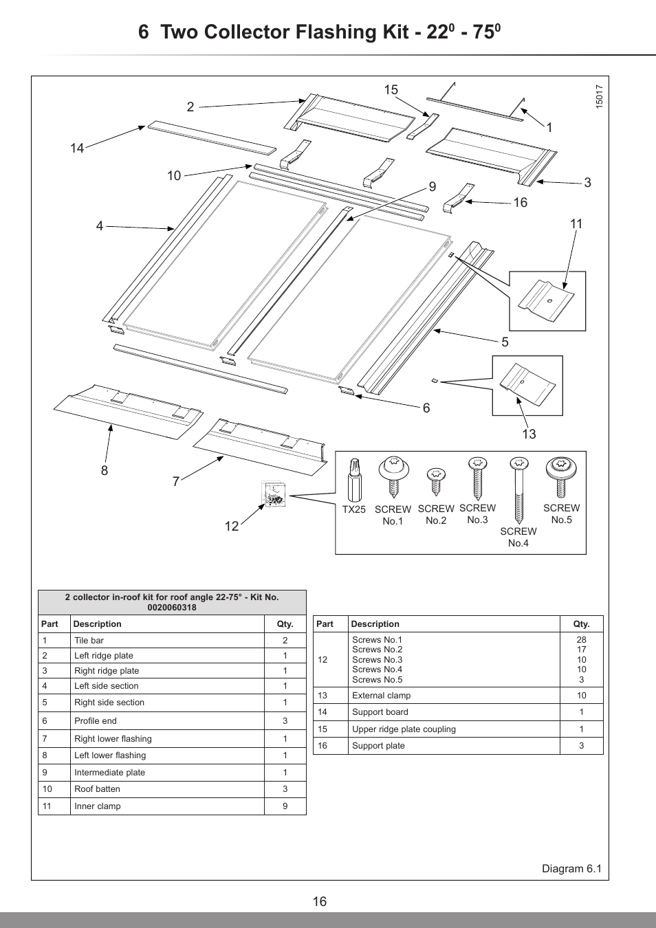 6 two collector flashing kit - 22 | Glow-worm Clearly Solar Vertical In-Roof Collector User Manual | Page 16 / 44