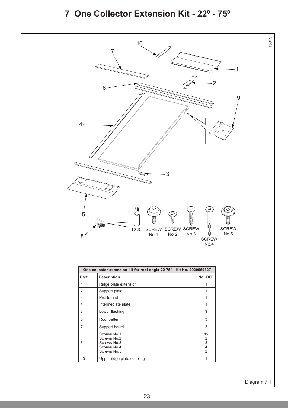 7 one collector extension kit - 22 | Glow-worm Clearly Solar Vertical In-Roof Collector User Manual | Page 23 / 44