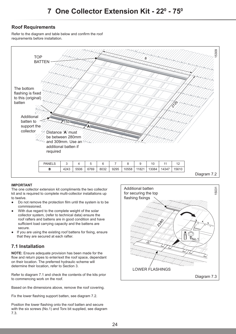 7 one collector extension kit - 22, Roof requirements, 1 installation | Glow-worm Clearly Solar Vertical In-Roof Collector User Manual | Page 24 / 44