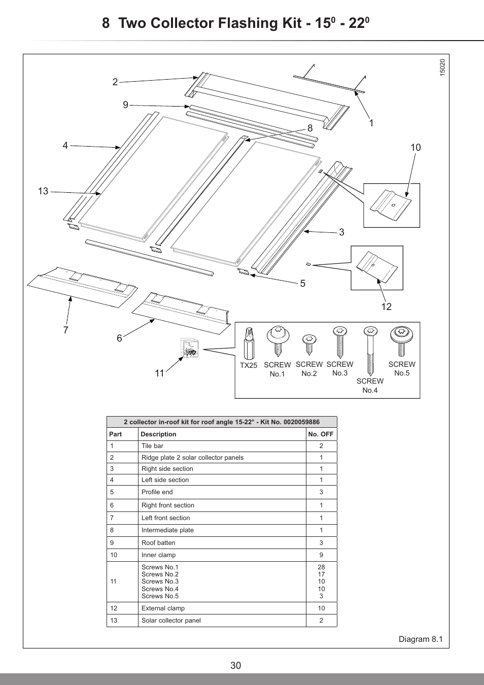 8 two collector flashing kit - 15 | Glow-worm Clearly Solar Vertical In-Roof Collector User Manual | Page 30 / 44
