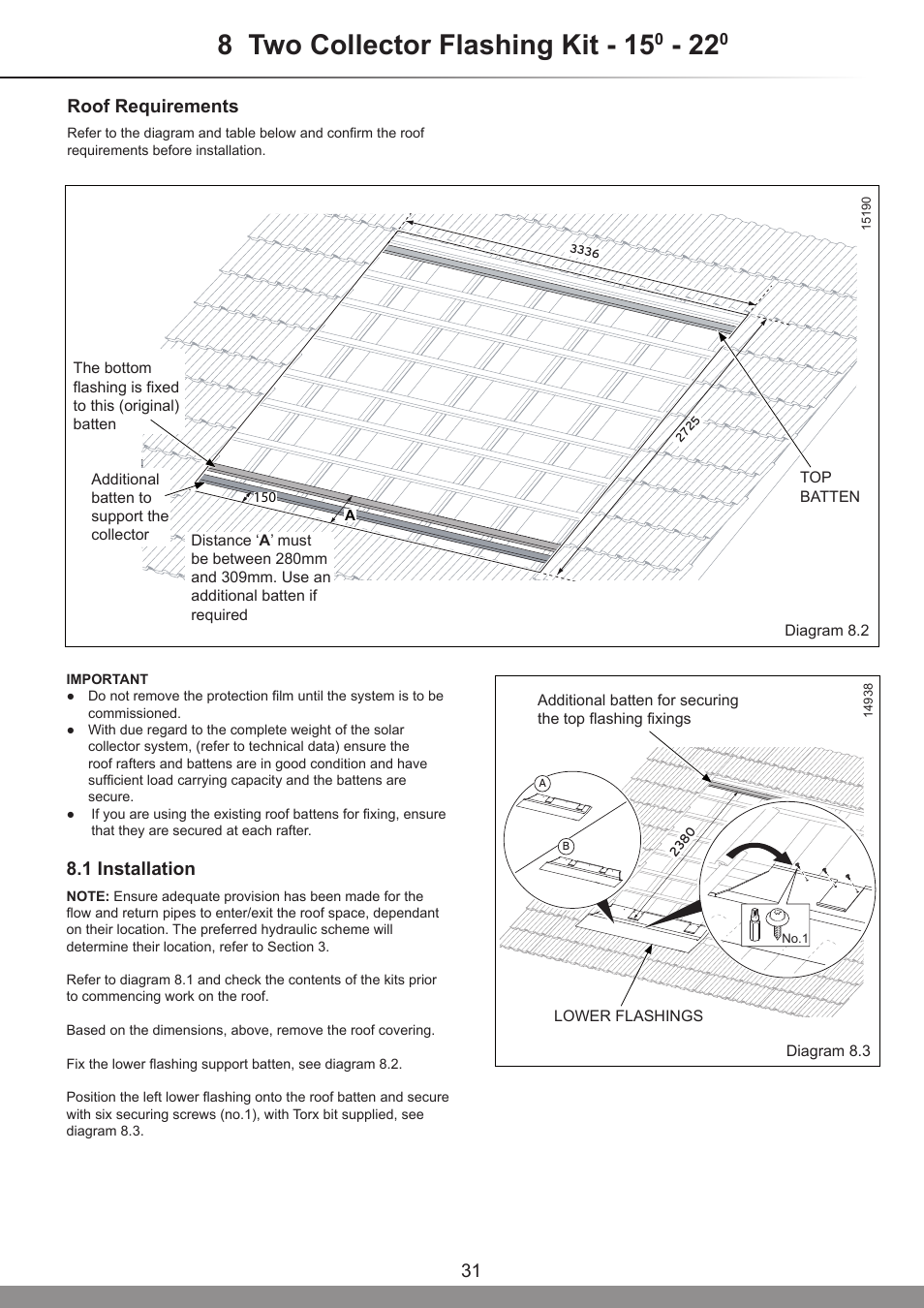 8 two collector flashing kit - 15, Roof requirements, 1 installation | Glow-worm Clearly Solar Vertical In-Roof Collector User Manual | Page 31 / 44