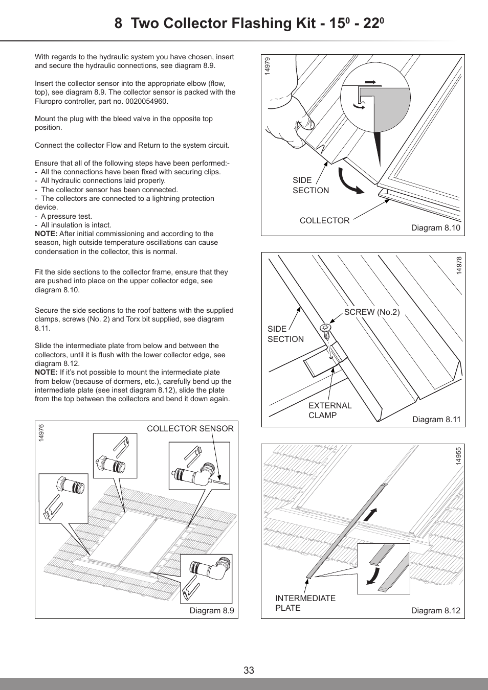 8 two collector flashing kit - 15 | Glow-worm Clearly Solar Vertical In-Roof Collector User Manual | Page 33 / 44