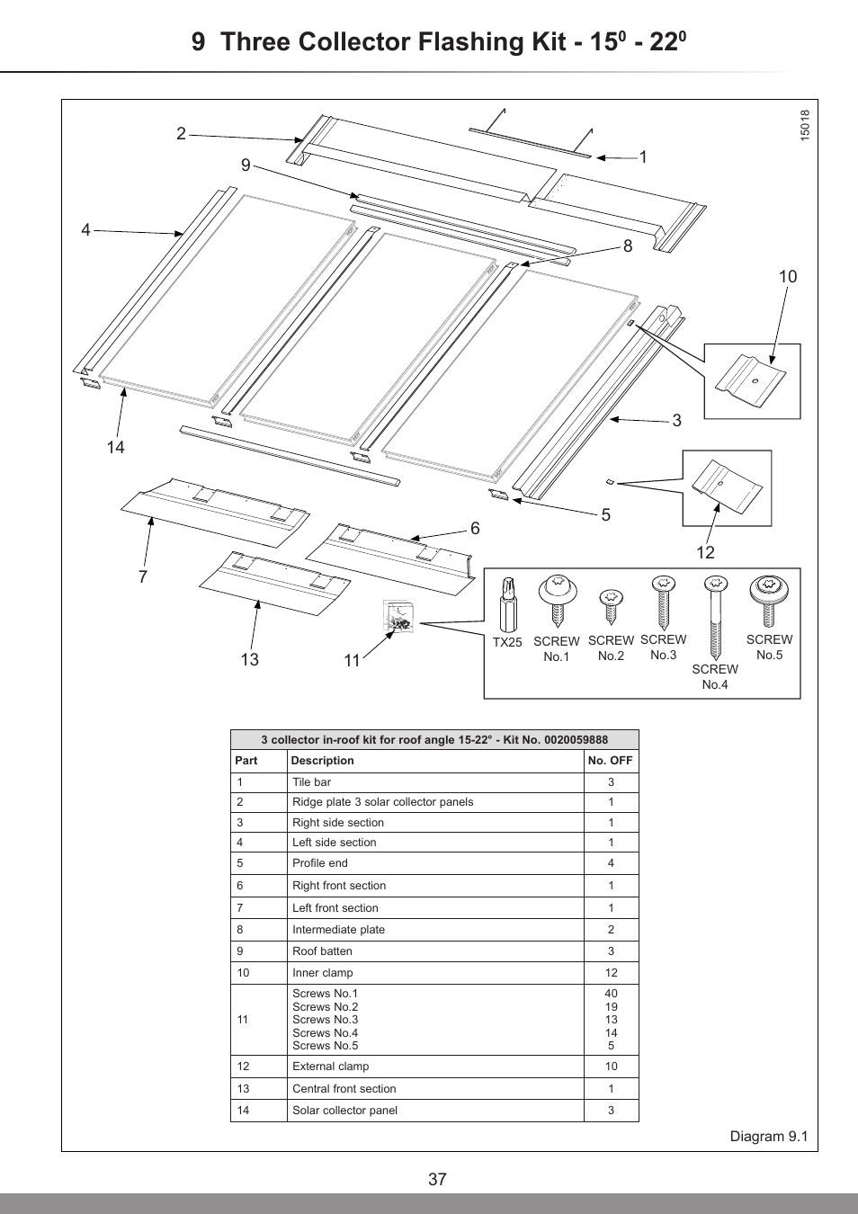 9 three collector flashing kit - 15 | Glow-worm Clearly Solar Vertical In-Roof Collector User Manual | Page 37 / 44