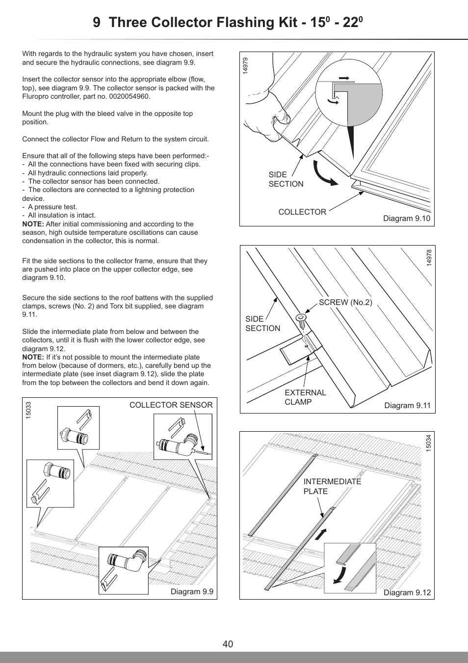 9 three collector flashing kit - 15 | Glow-worm Clearly Solar Vertical In-Roof Collector User Manual | Page 40 / 44