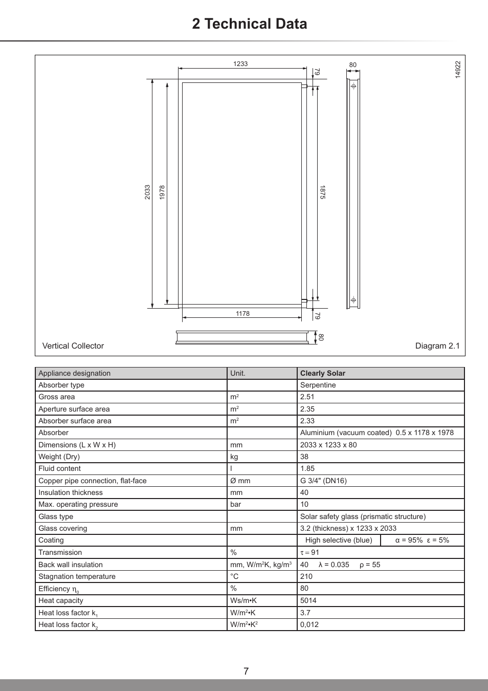 2 technical data | Glow-worm Clearly Solar Vertical In-Roof Collector User Manual | Page 7 / 44