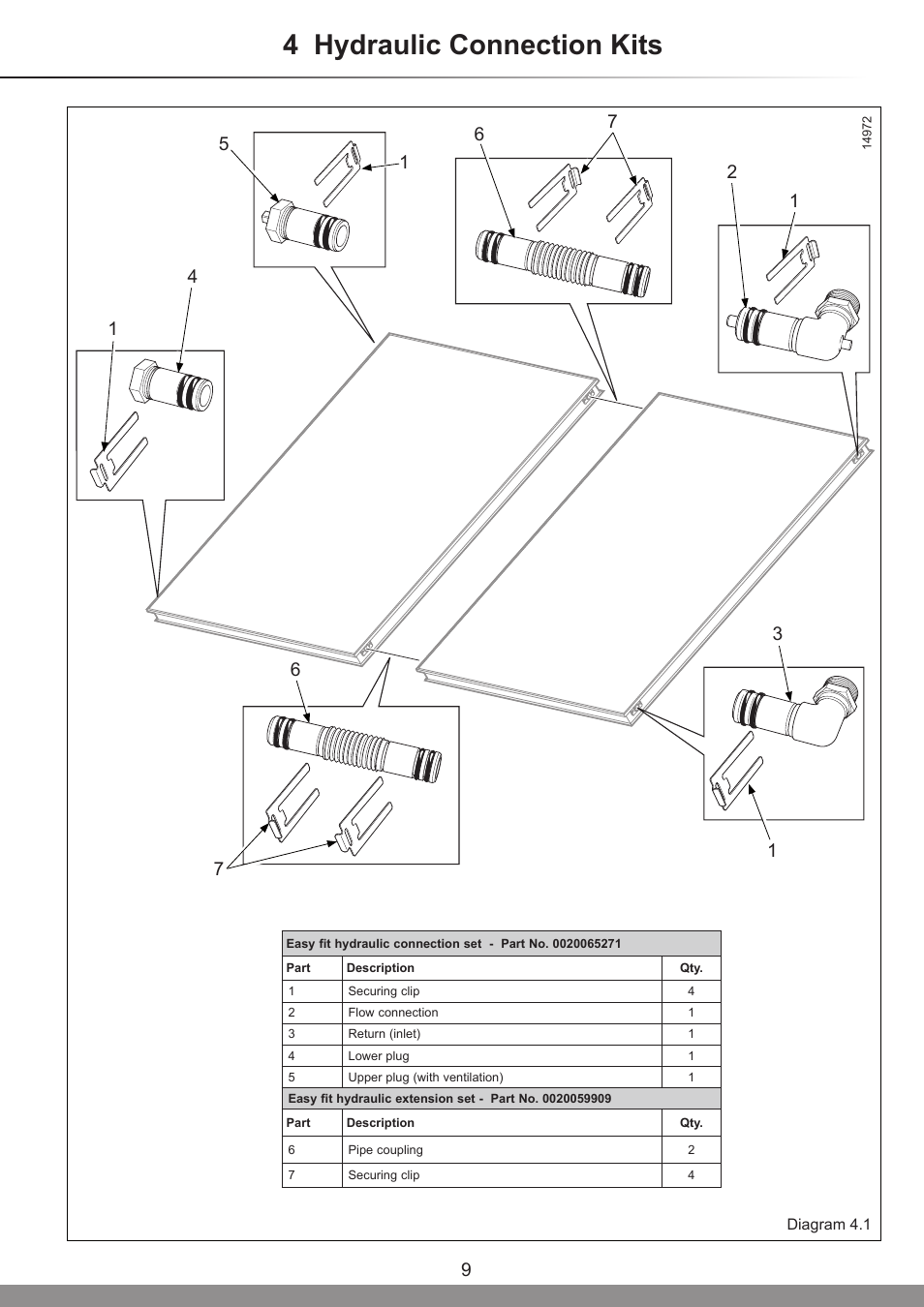 4 hydraulic connection kits | Glow-worm Clearly Solar Vertical In-Roof Collector User Manual | Page 9 / 44