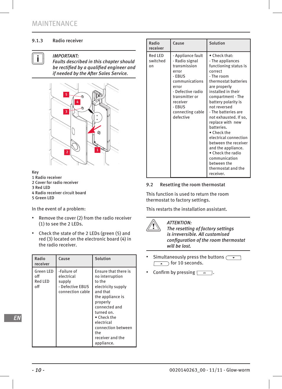 Maintenance | Glow-worm Climapro 1 User Manual | Page 10 / 12