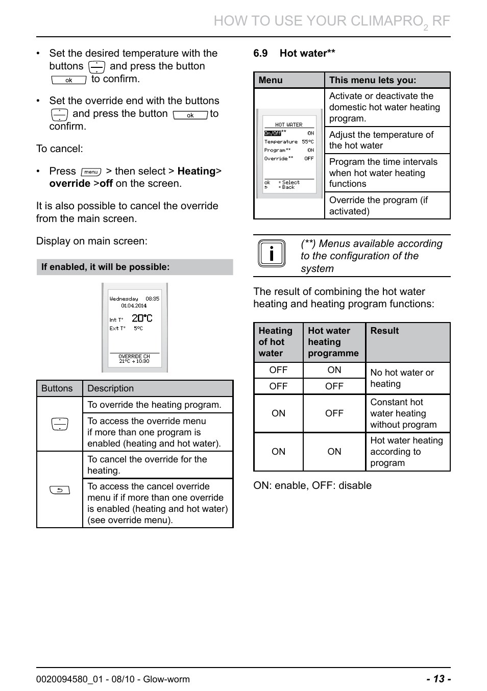 How to use your climapro | Glow-worm Climapro2 RF User Manual | Page 15 / 36