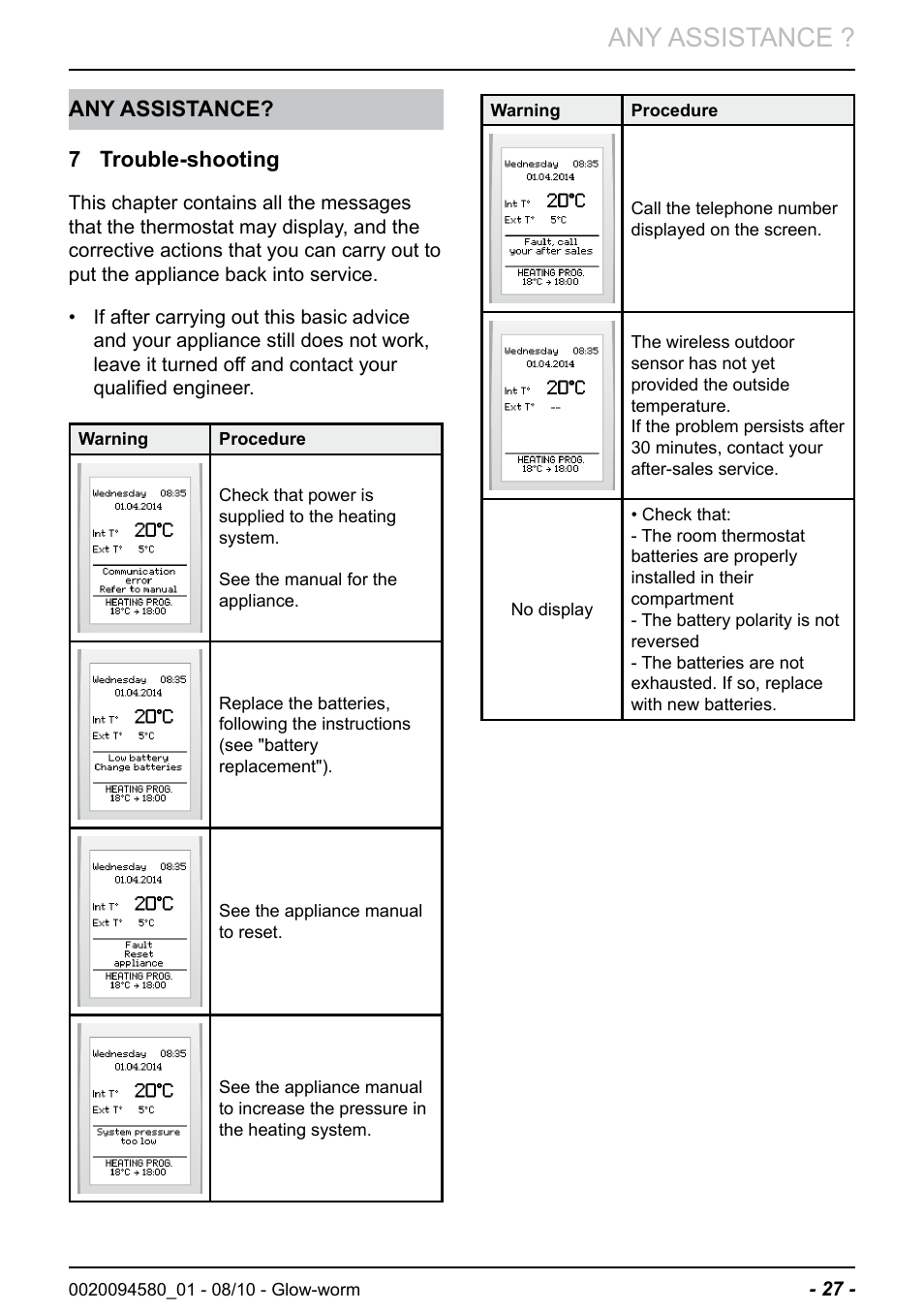 Any assistance | Glow-worm Climapro2 RF User Manual | Page 29 / 36