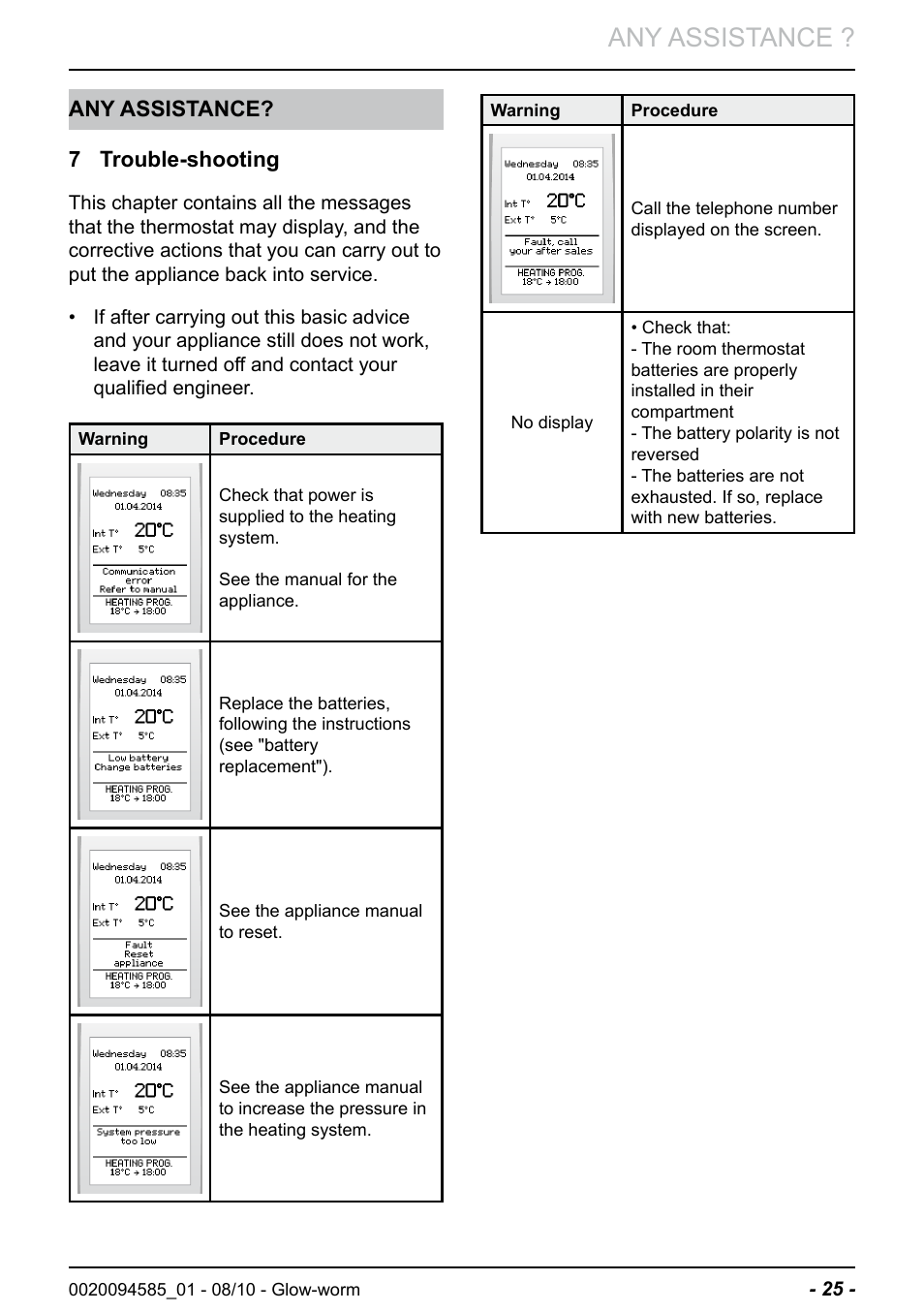 Any assistance | Glow-worm Climapro2 RF User Manual | Page 27 / 32