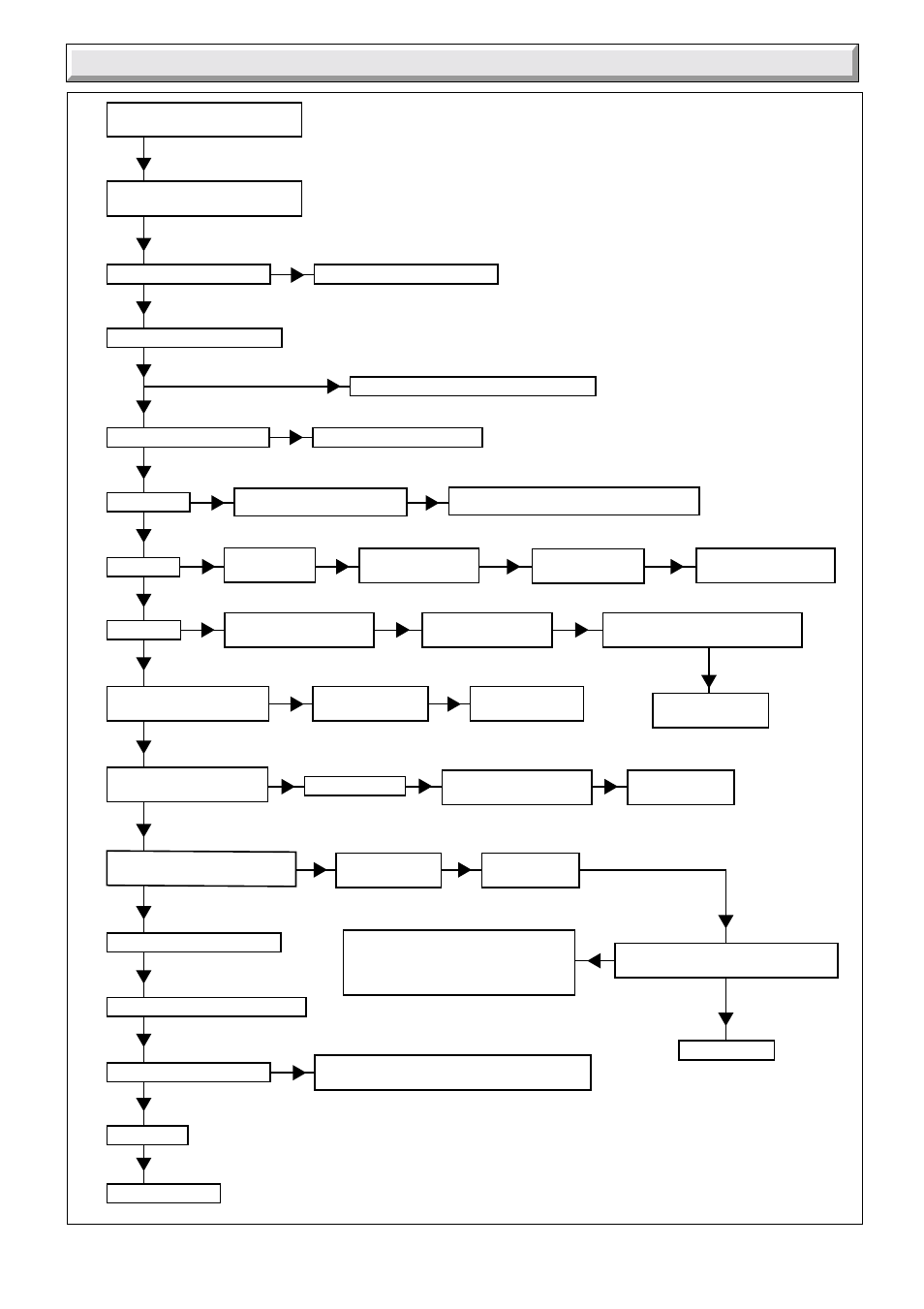 13 fault finding | Glow-worm Compact 100E User Manual | Page 30 / 44