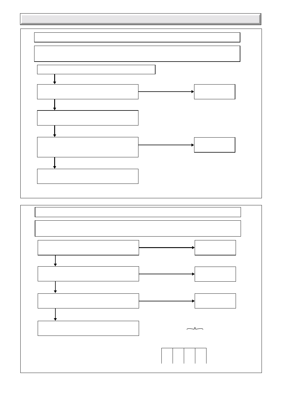 13 fault finding, Yes no | Glow-worm Compact 100E User Manual | Page 31 / 44