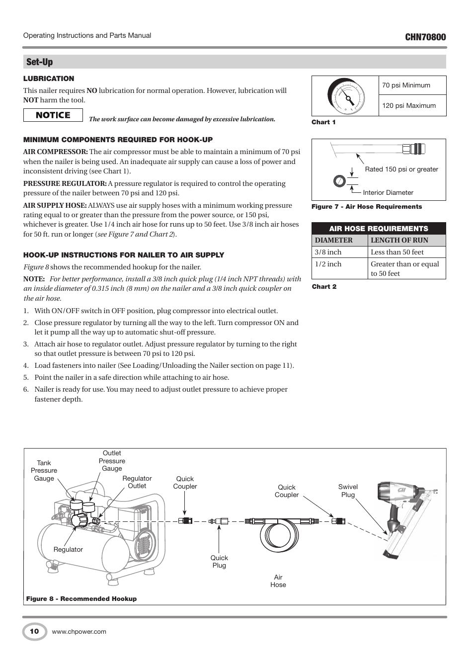 Set-up | Campbell Hausfeld CHN70800 User Manual | Page 10 / 60