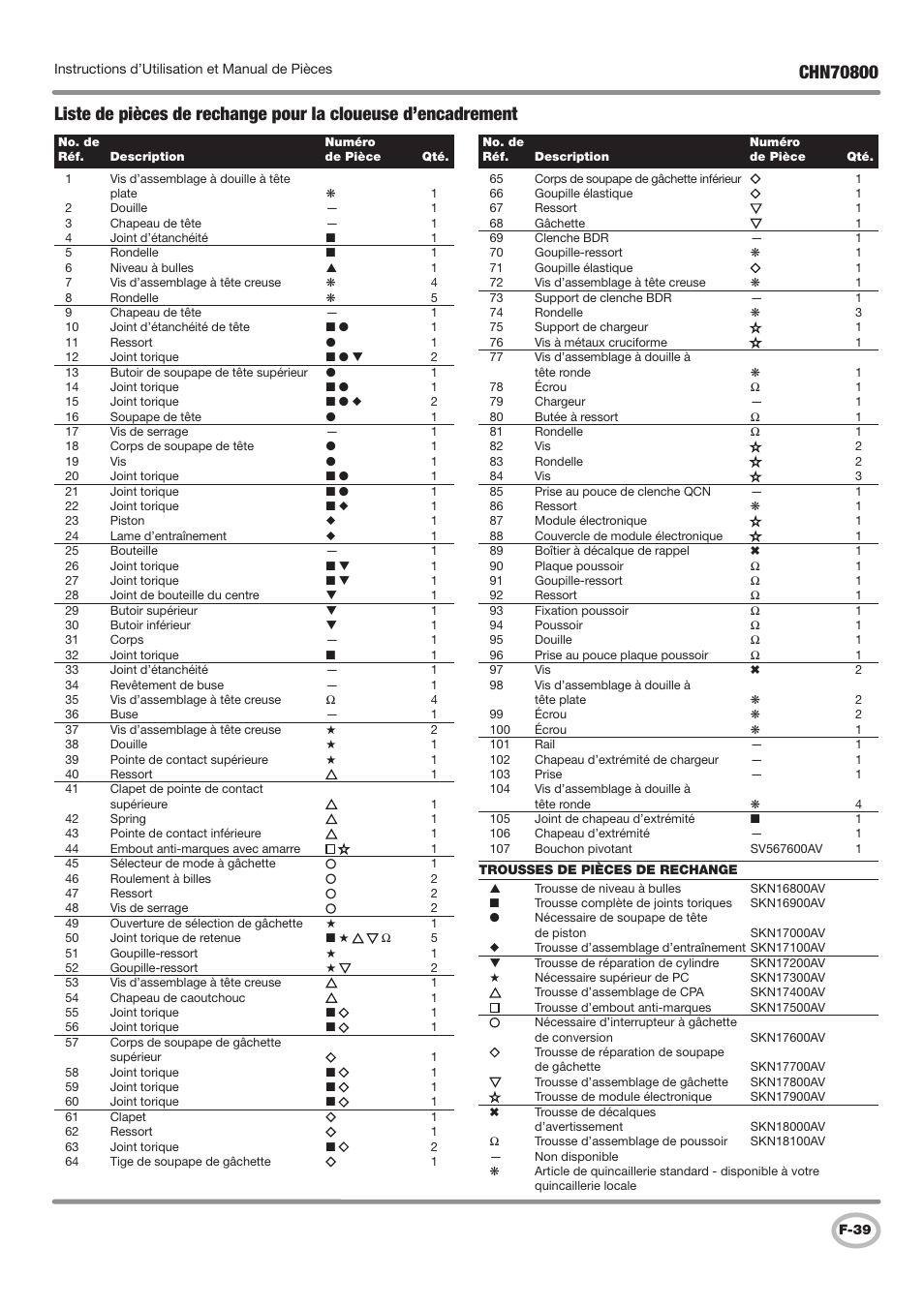 Campbell Hausfeld CHN70800 User Manual | Page 39 / 60