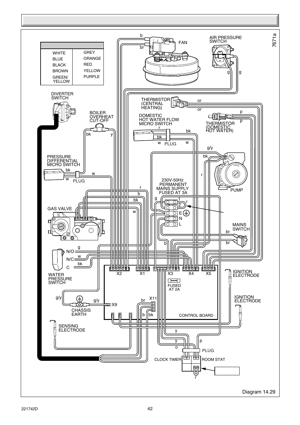 14 replacement of parts | Glow-worm Compact 80E User Manual | Page 42 / 44