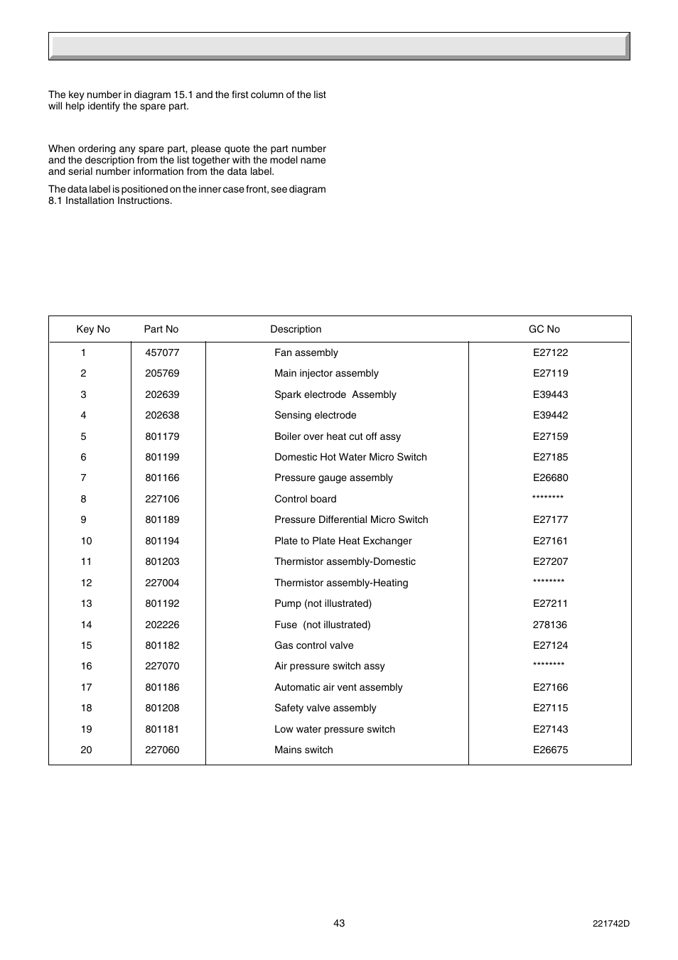 15 spare parts | Glow-worm Compact 80E User Manual | Page 43 / 44