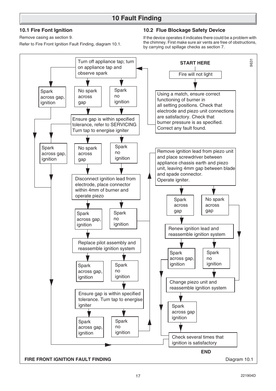 10 fault finding | Glow-worm Miami 4 User Manual | Page 17 / 20