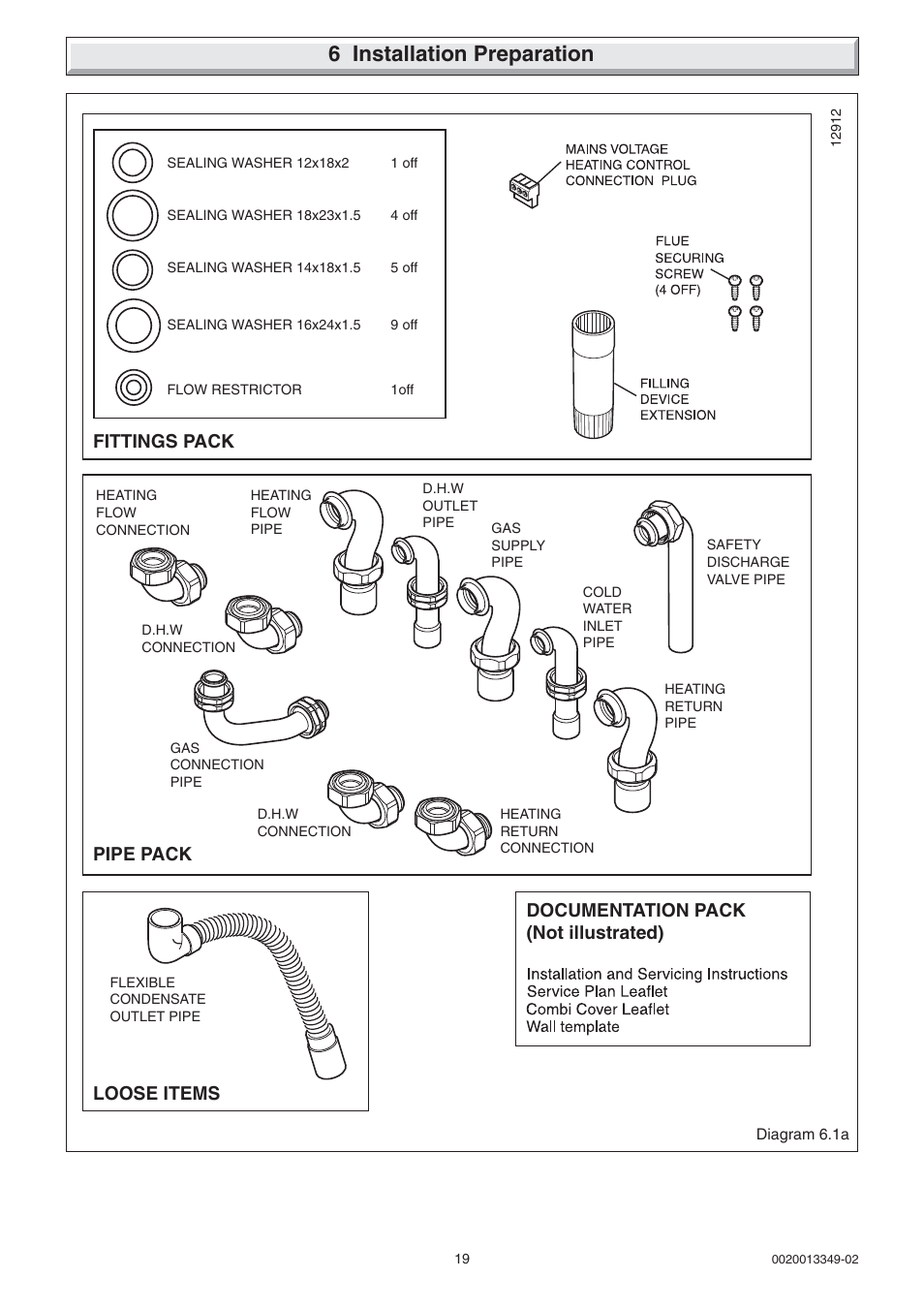 6 installation preparation, Pipe pack fittings pack loose items, Documentation pack (not illustrated) | Glow-worm cxi and Gas Valve User Manual | Page 19 / 56