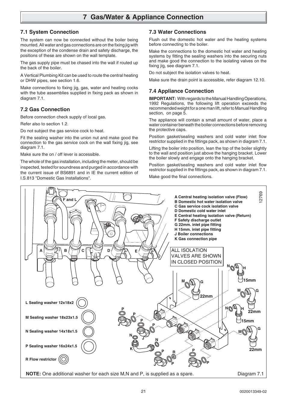 7 gas/water & appliance connection, 1 system connection, 2 gas connection | 3 water connections, 4 appliance connection | Glow-worm cxi and Gas Valve User Manual | Page 21 / 56