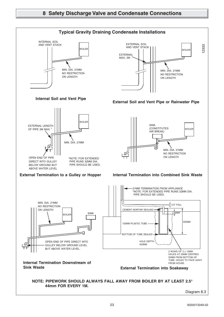 Typical gravity draining condensate installations, Diagram 8.3 | Glow-worm cxi and Gas Valve User Manual | Page 23 / 56