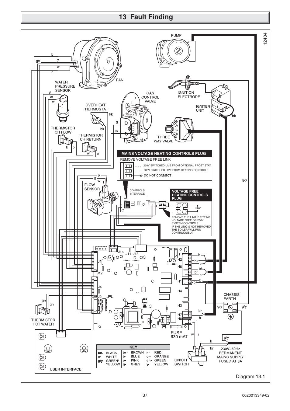 13 fault finding, Diagram 13.1 | Glow-worm cxi and Gas Valve User Manual | Page 37 / 56