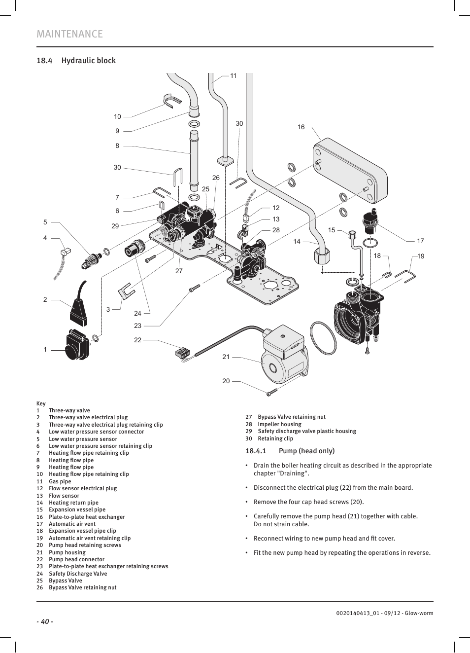 Maintenance, 4 hydraulic block | Glow-worm Easicom User Manual | Page 42 / 56