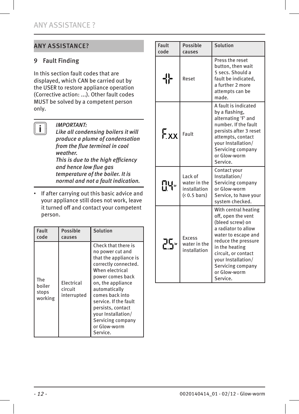 Any assistance | Glow-worm Easicom User Manual | Page 14 / 20
