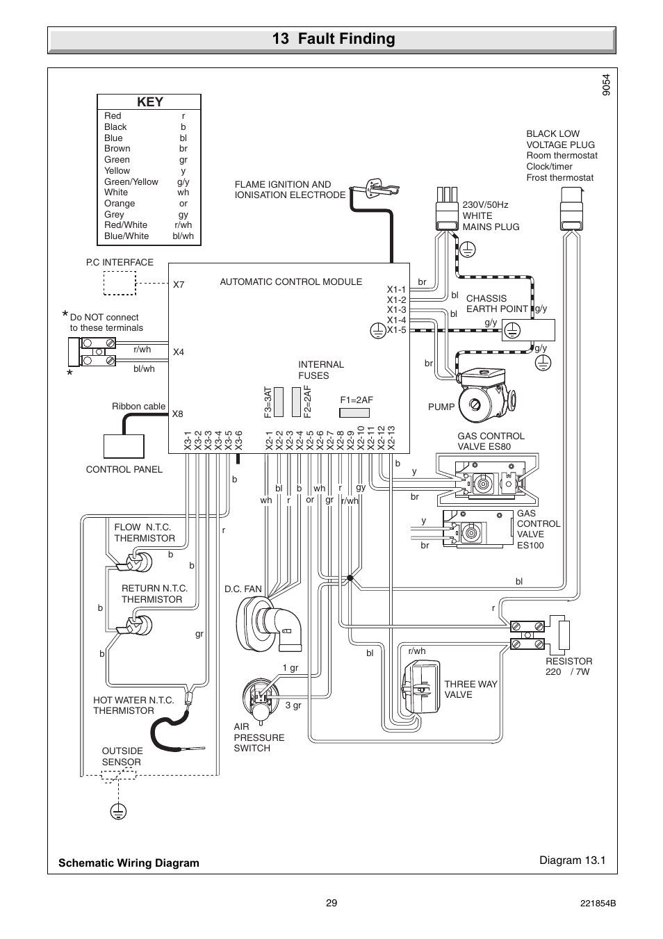 13 fault finding | Glow-worm Energy Saver Combi 2 and Gas Valve User Manual | Page 29 / 40