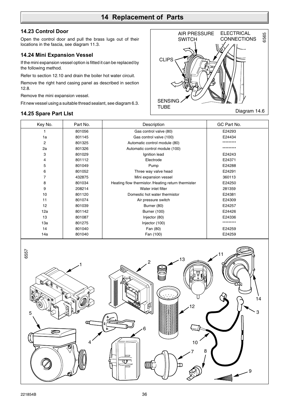 14 replacement of parts, 23 control door, 24 mini expansion vessel | 25 spare part list | Glow-worm Energy Saver Combi 2 and Gas Valve User Manual | Page 36 / 40