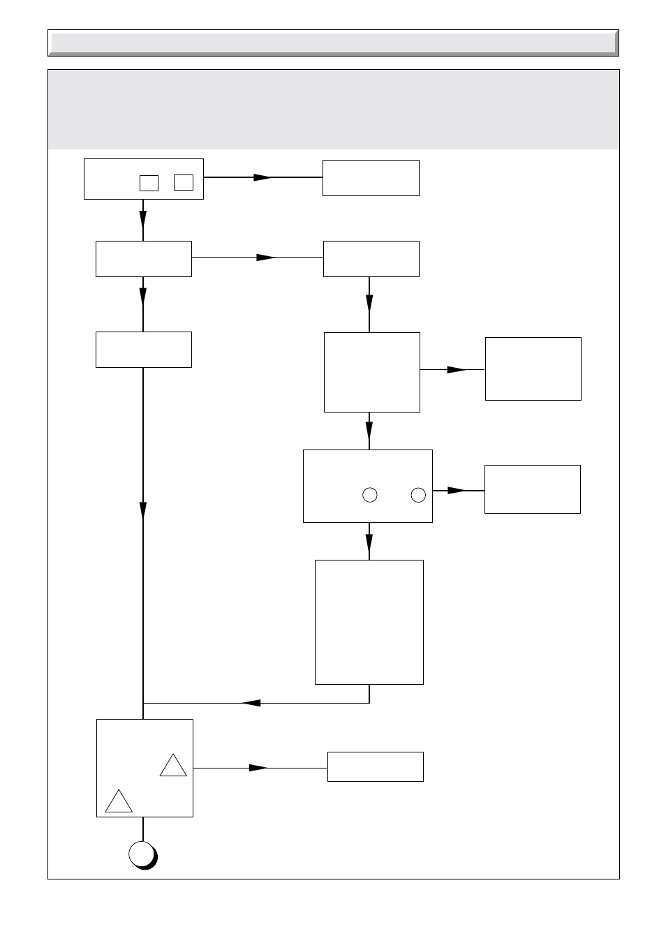 13 fault finding | Glow-worm EnergySaver 60 User Manual | Page 28 / 40