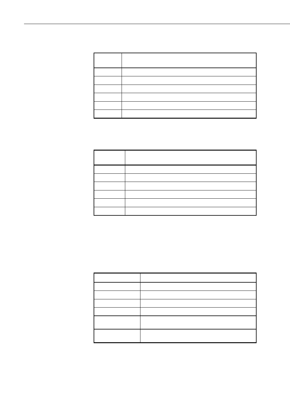 Transmit individual data values onto the can-bus | Campbell Hausfeld SDM-CAN User Manual | Page 26 / 74