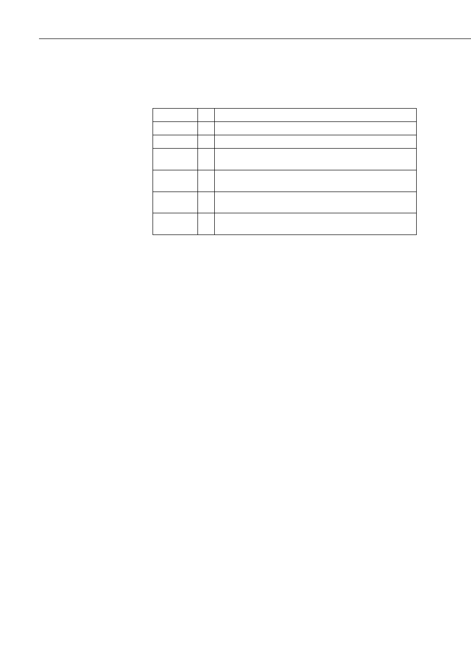 Read status (type 29), Send remote frame request (type 31), Set sdm-can internal software switches (type 32) | Campbell Hausfeld SDM-CAN User Manual | Page 28 / 74