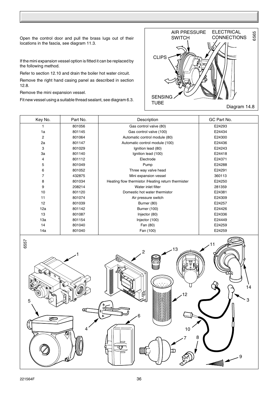 14 replacement of parts, 25 control door, 26 mini expansion vessel | 27 spare part list | Glow-worm Energysaver Combi 80-100 User Manual | Page 36 / 36