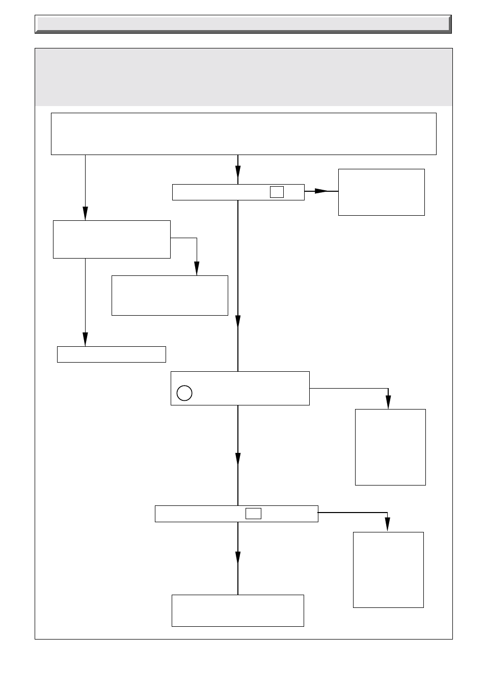 13 fault finding | Glow-worm EnergySaver 80 User Manual | Page 27 / 40