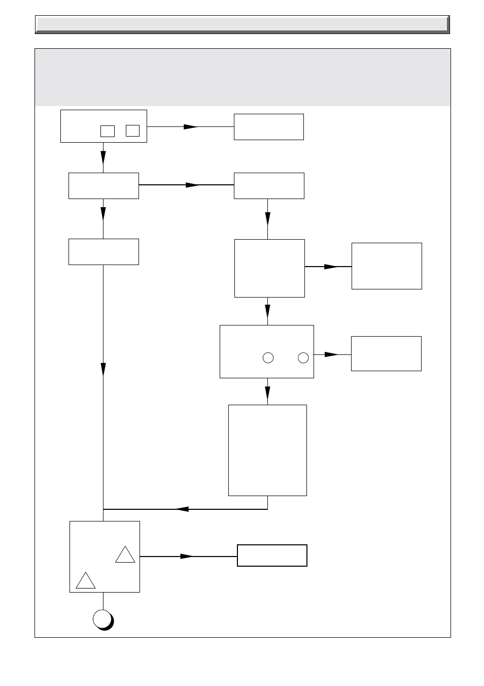 13 fault finding | Glow-worm EnergySaver 80 User Manual | Page 28 / 40