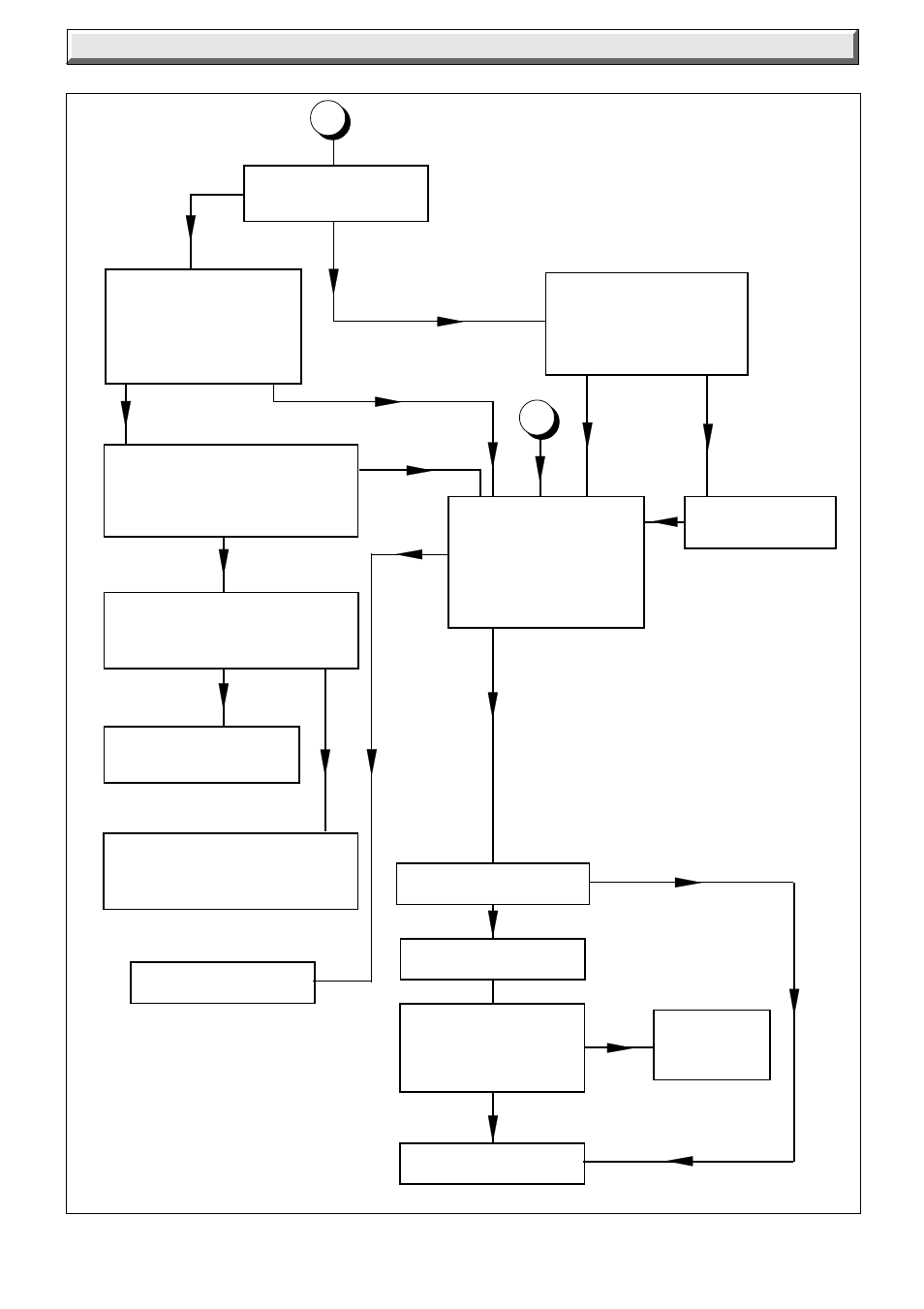 13 fault finding | Glow-worm EnergySaver 80 User Manual | Page 30 / 40