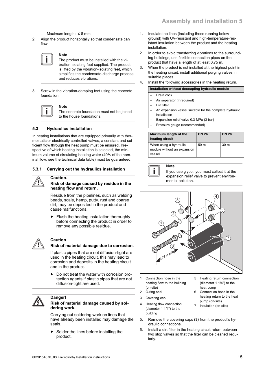3 hydraulics installation, 1 carrying out the hydraulics installation, Assembly and installation 5 | Glow-worm Envirosorb3 User Manual | Page 15 / 40