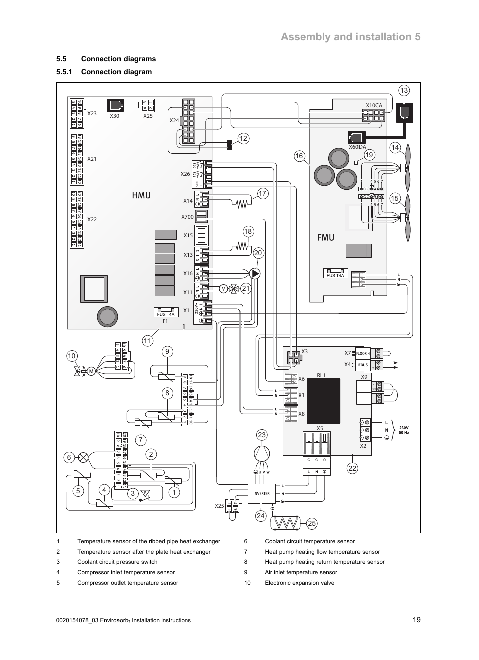 5 connection diagrams, 1 connection diagram, Assembly and installation 5 | Glow-worm Envirosorb3 User Manual | Page 19 / 40