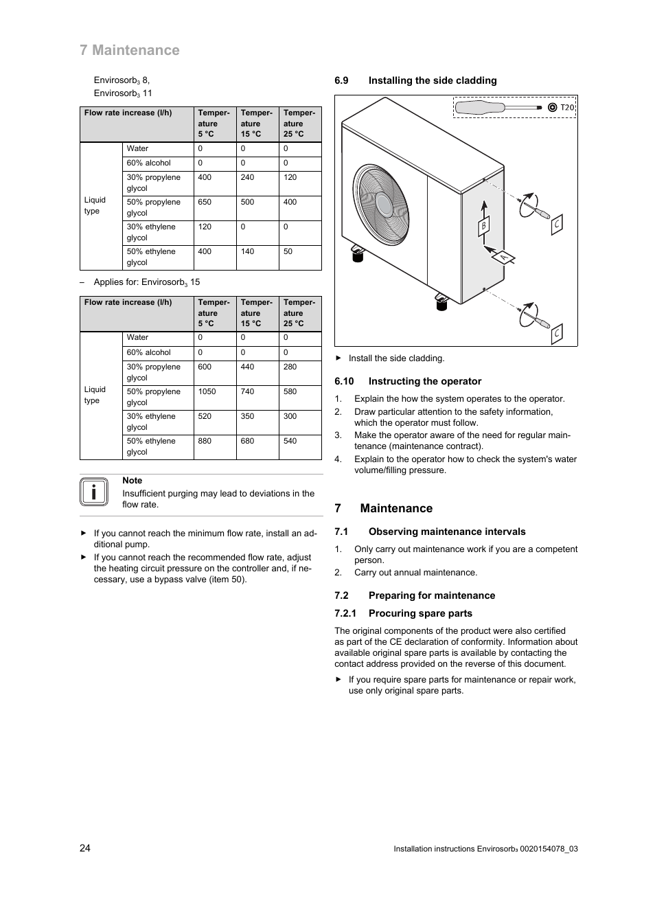 9 installing the side cladding, 10 instructing the operator, 7 maintenance | 1 observing maintenance intervals, 2 preparing for maintenance, 1 procuring spare parts, 7maintenance | Glow-worm Envirosorb3 User Manual | Page 24 / 40