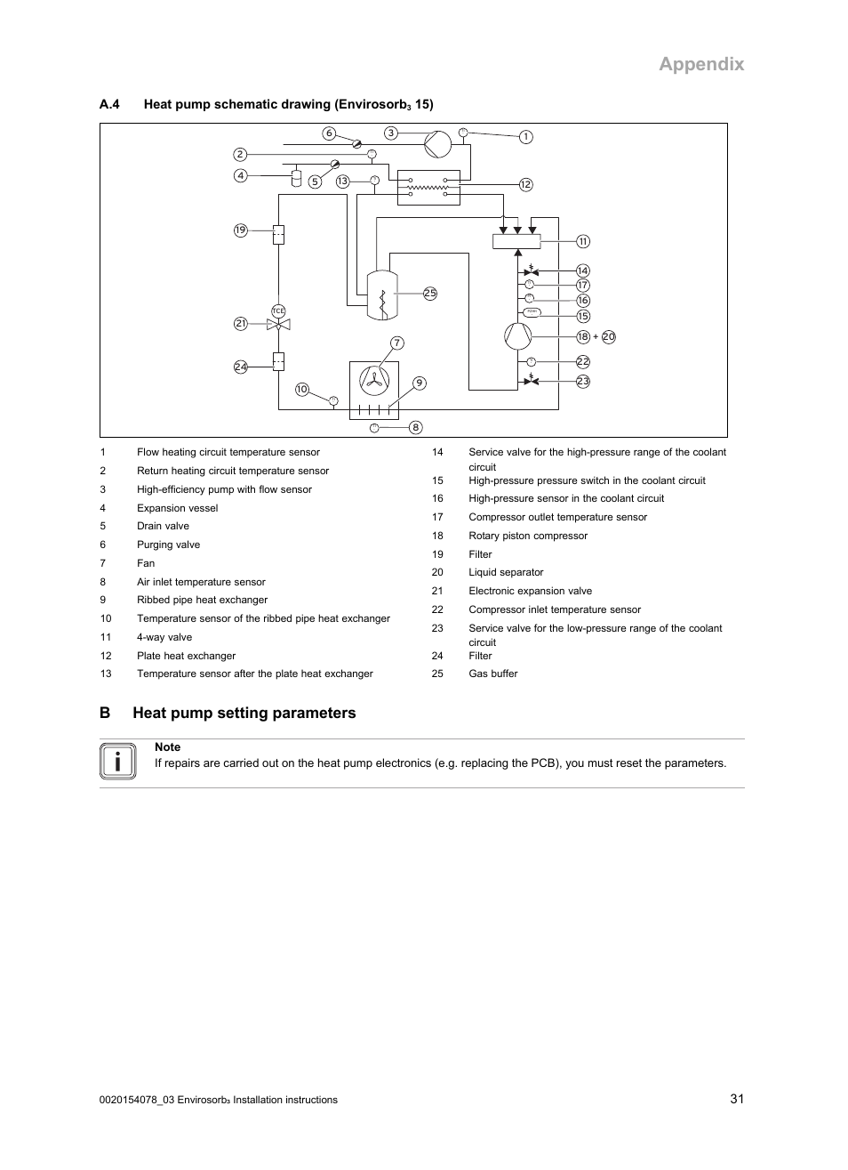A.4 heat pump schematic drawing (envirosorb3 15), B heat pump setting parameters, Appendix | Bheat pump setting parameters, 31 a.4 heat pump schematic drawing (envirosorb | Glow-worm Envirosorb3 User Manual | Page 31 / 40