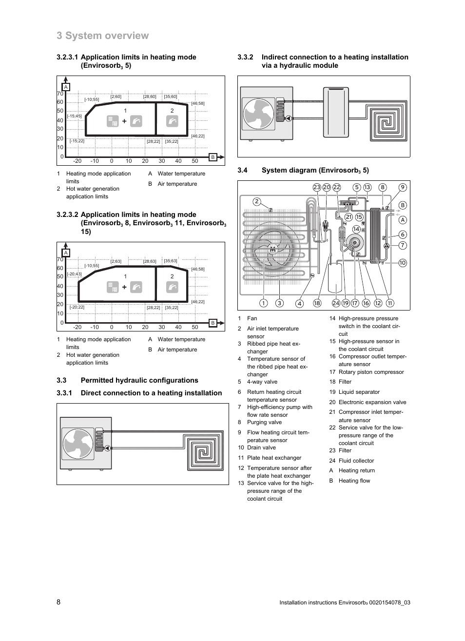 3 permitted hydraulic configurations, 1 direct connection to a heating installation, 4 system diagram (envirosorb3 5) | 3 system overview | Glow-worm Envirosorb3 User Manual | Page 8 / 40