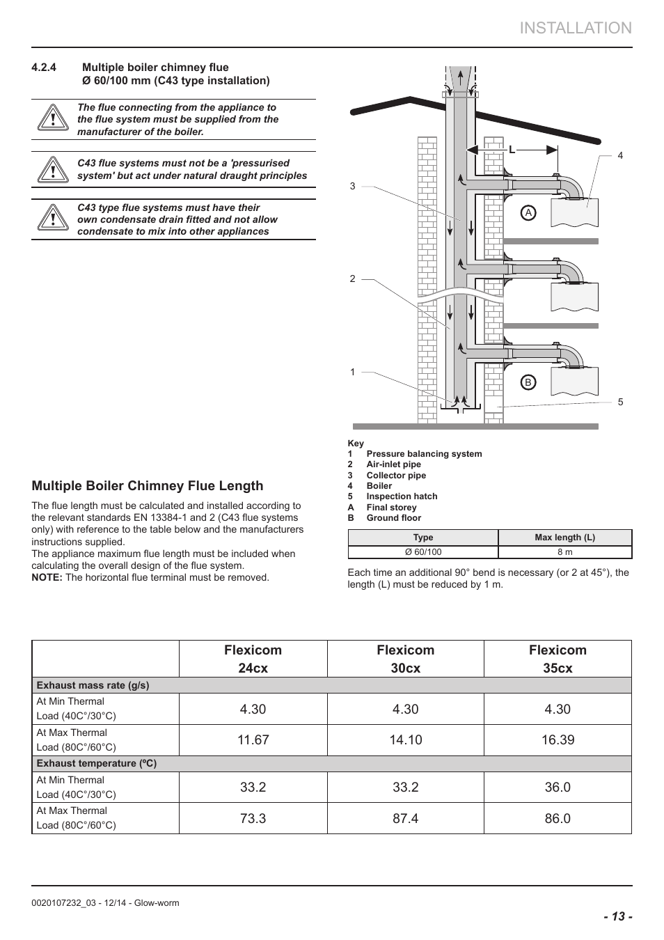 Installation, Multiple boiler chimney flue length | Glow-worm Flexicom cx User Manual | Page 13 / 56