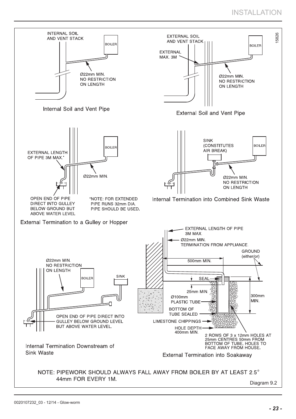 Installation | Glow-worm Flexicom cx User Manual | Page 23 / 56
