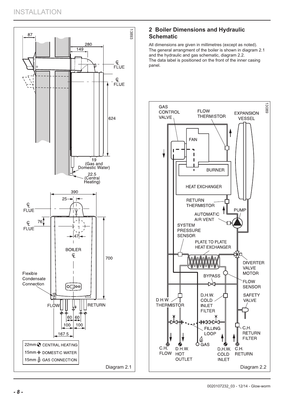 Installation, 2 boiler dimensions and hydraulic schematic | Glow-worm Flexicom cx User Manual | Page 8 / 56