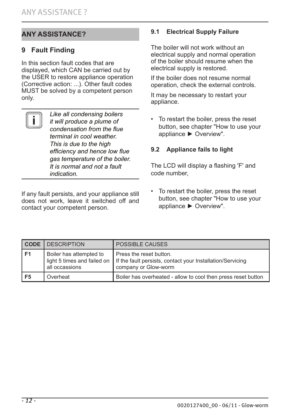 Any assistance | Glow-worm Flexicom hx User Manual | Page 12 / 16