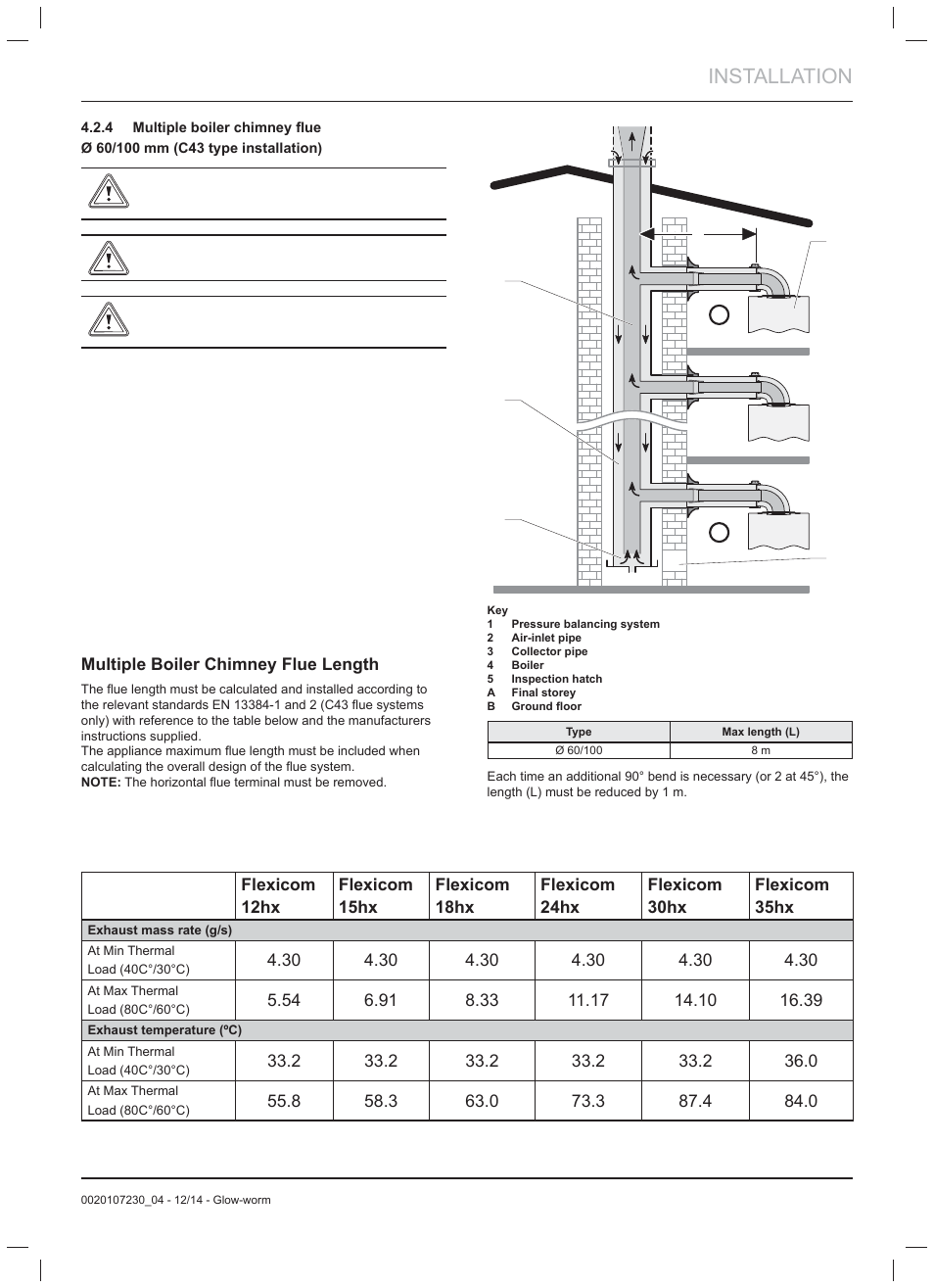 Installation | Glow-worm Flexicom hx User Manual | Page 13 / 52