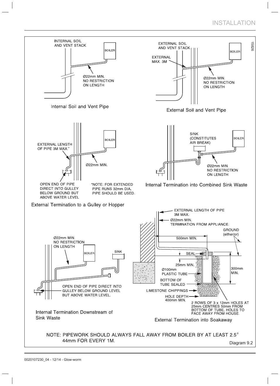 Installation | Glow-worm Flexicom hx User Manual | Page 23 / 52