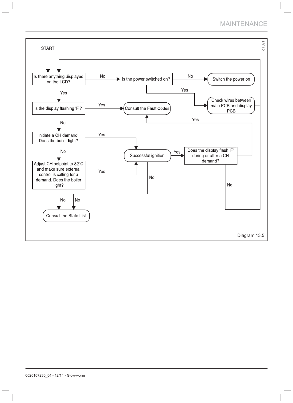 Maintenance | Glow-worm Flexicom hx User Manual | Page 35 / 52