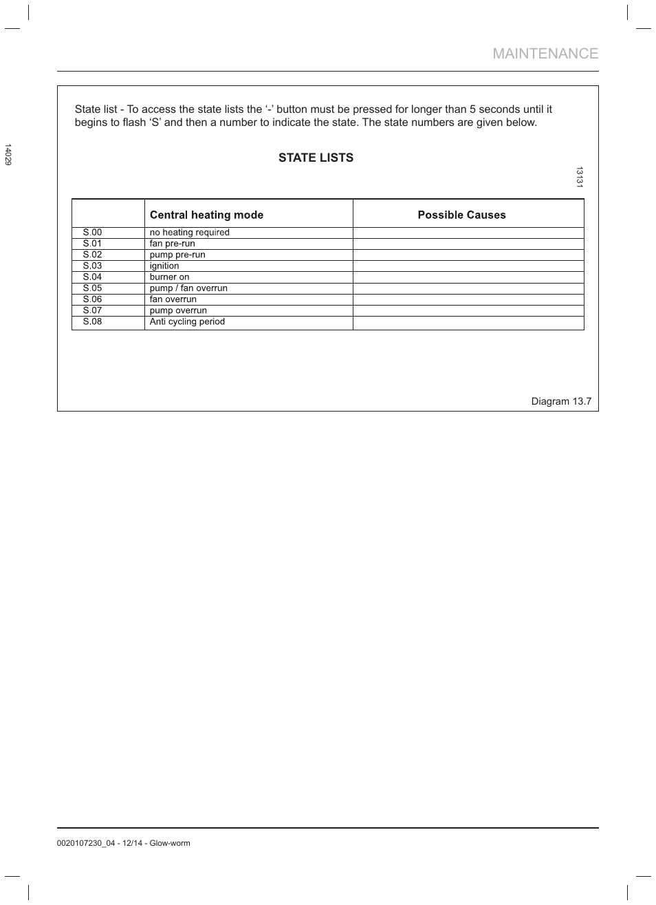 Maintenance | Glow-worm Flexicom hx User Manual | Page 37 / 52