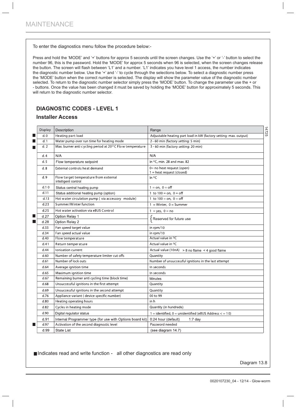 Maintenance | Glow-worm Flexicom hx User Manual | Page 38 / 52